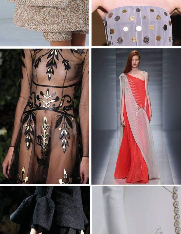 How I Wear Haute Couture Now
